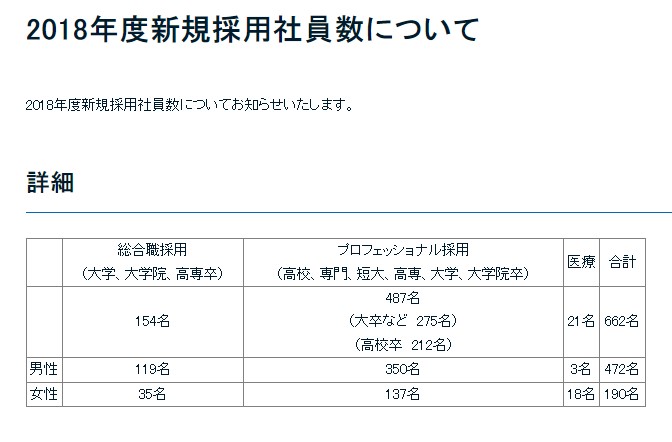 f:id:tsumuradesu:20220403011206j:plain