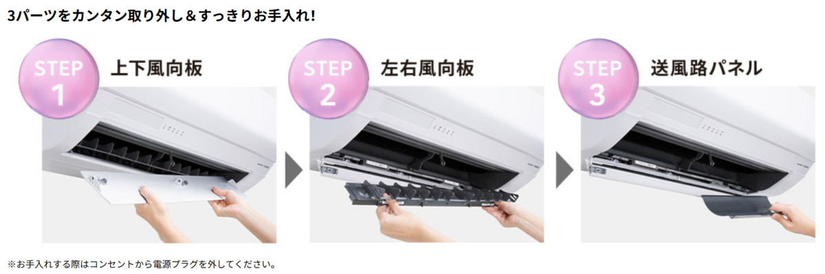 ノクリアL外せる部品