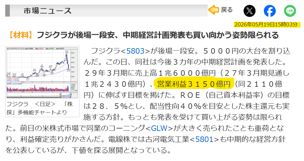 フジクラ　中期経営計画　5月