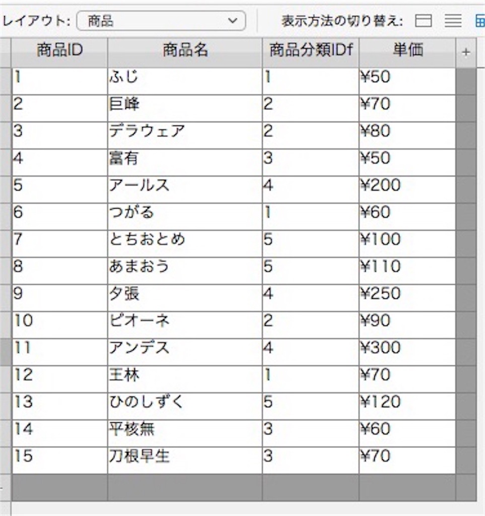 f:id:tsumurashinya:20180818162020j:image f:id:tsumurashinya:20180818162020j:image