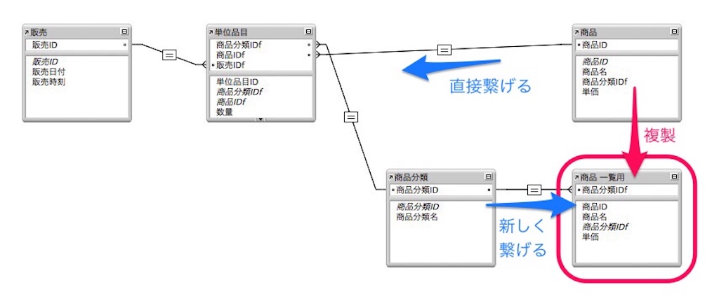 f:id:tsumurashinya:20180818163612j:image f:id:tsumurashinya:20180818163612j:image