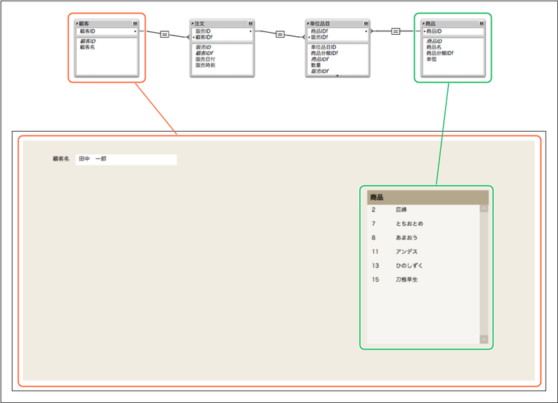 f:id:tsumurashinya:20181115105819p:plain f:id:tsumurashinya:20181115105819p:plain