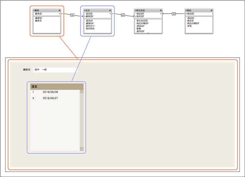 f:id:tsumurashinya:20181115105832p:plain f:id:tsumurashinya:20181115105832p:plain