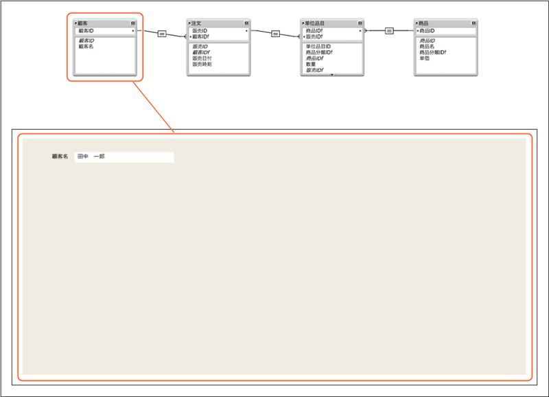 f:id:tsumurashinya:20181115105837p:plain f:id:tsumurashinya:20181115105837p:plain