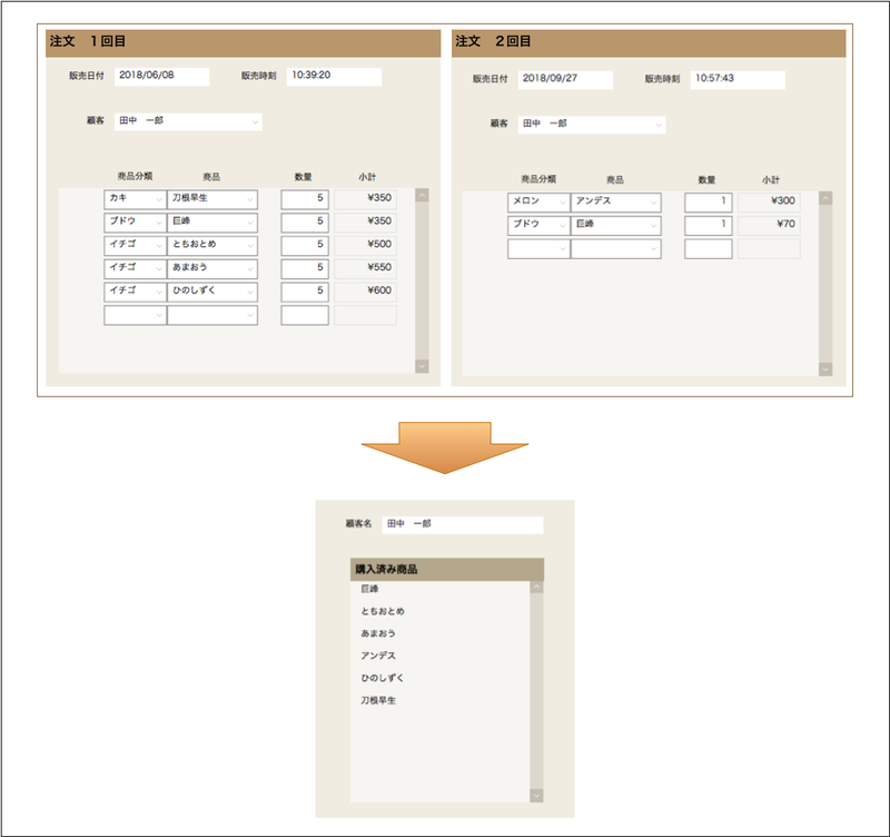 f:id:tsumurashinya:20181115110012p:plain f:id:tsumurashinya:20181115110012p:plain
