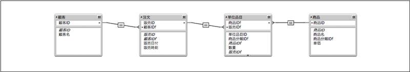 f:id:tsumurashinya:20181115110016p:plain f:id:tsumurashinya:20181115110016p:plain