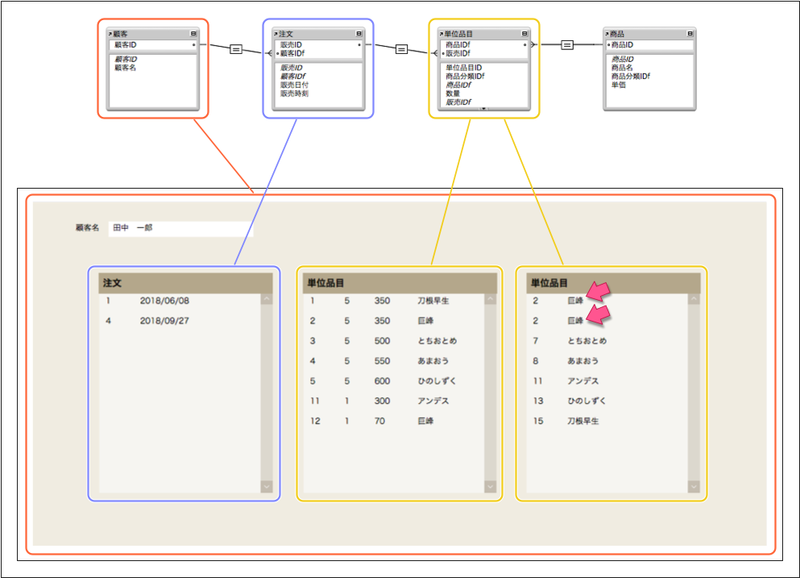 f:id:tsumurashinya:20181115110018p:plain f:id:tsumurashinya:20181115110018p:plain