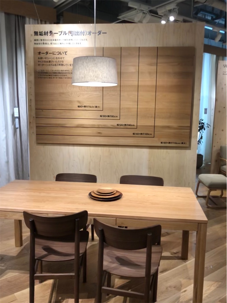 f:id:tsunaccha:20190415122319j:image