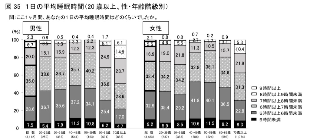 f:id:tsunaccha:20190507081327j:image f:id:tsunaccha:20190507081327j:image