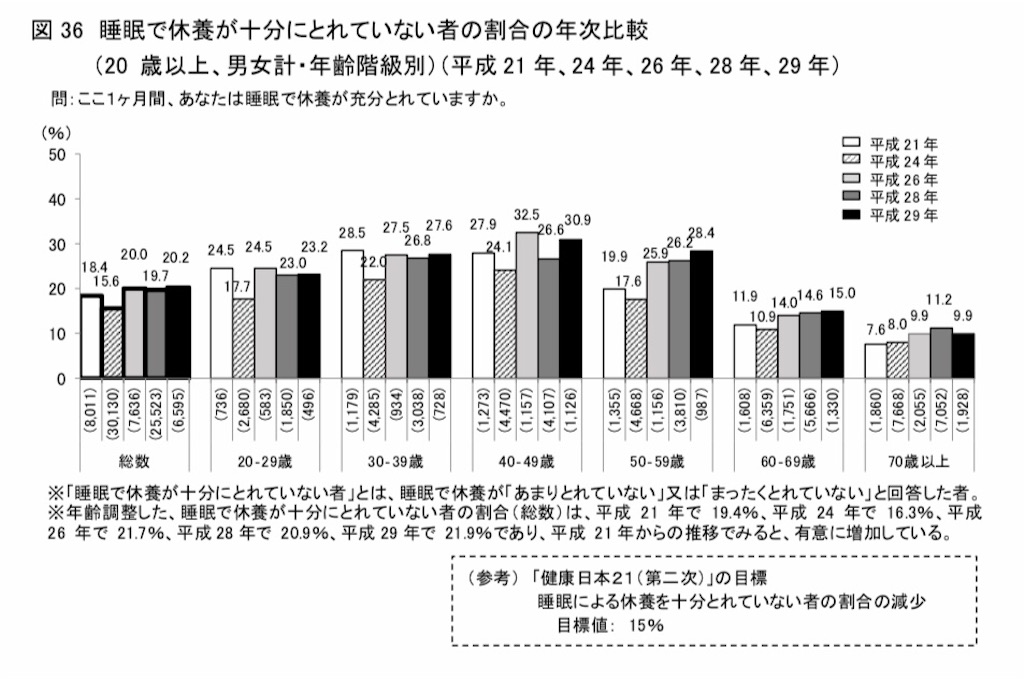f:id:tsunaccha:20190507081408j:image f:id:tsunaccha:20190507081408j:image