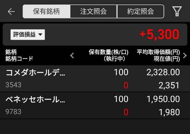 f:id:tsunag:20230224201533j:image f:id:tsunag:20230224201533j:image