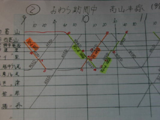 イメージ 2