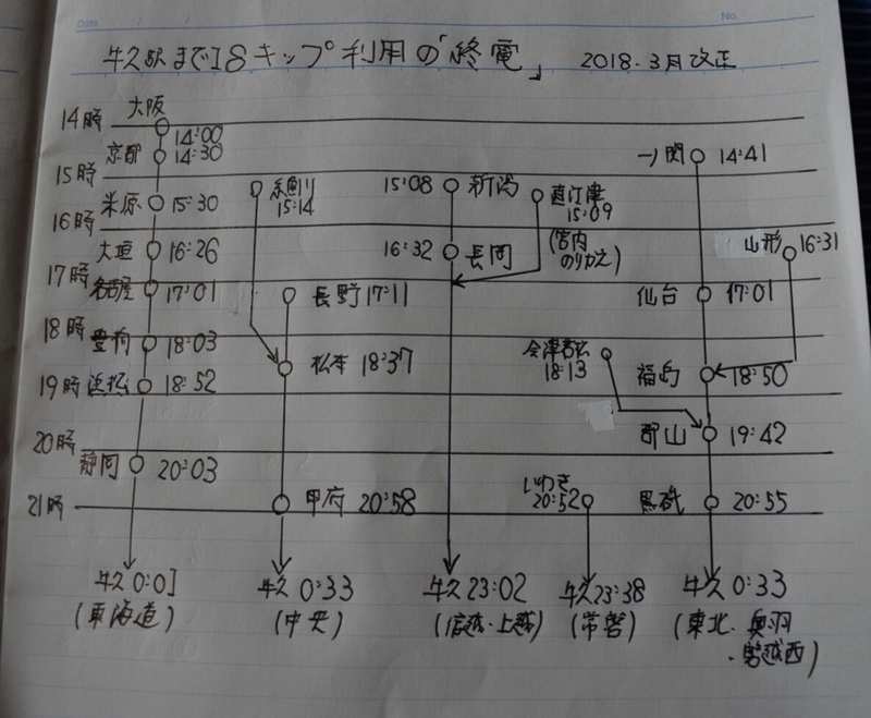 イメージ 6