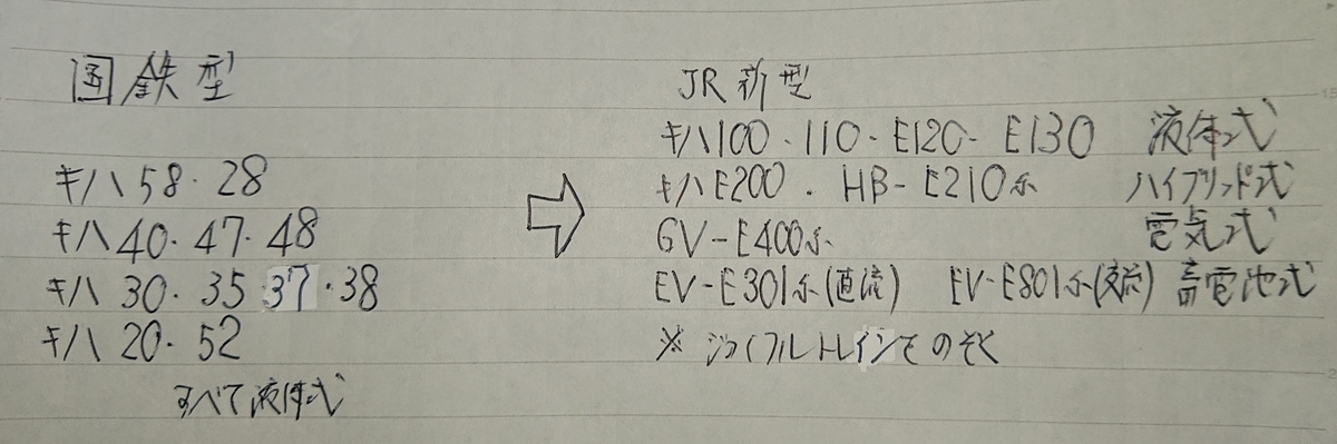 f:id:tsunaga6022:20191129201626j:plain