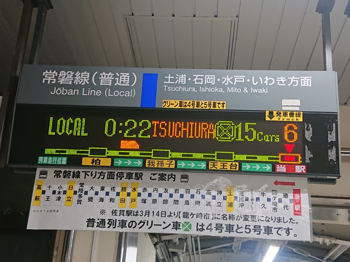 f:id:tsunaga6022:20220330092006j:plain