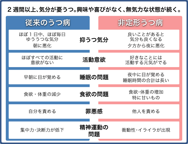 f:id:tsunderu_kei:20190302235807j:plain