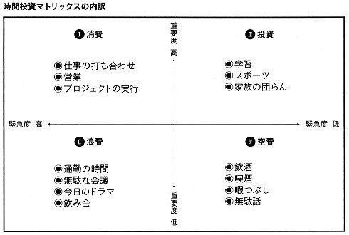 f:id:tsunecue01:20190613190920j:plain f:id:tsunecue01:20190613190920j:plain