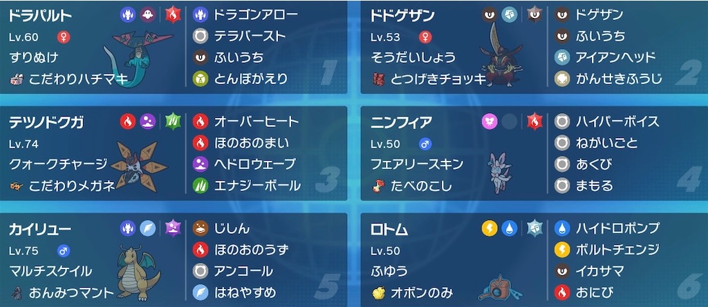 f:id:tsunemori_poke:20230302172626j:image f:id:tsunemori_poke:20230302172626j:image