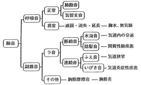 f:id:tsunepi:20140531084019j:plain f:id:tsunepi:20140531084019j:plain