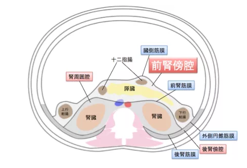 f:id:tsunepi:20160530151350p:plain