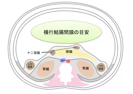 f:id:tsunepi:20160530151656p:plain