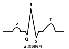 f:id:tsunepi:20160619122350p:plain f:id:tsunepi:20160619122350p:plain