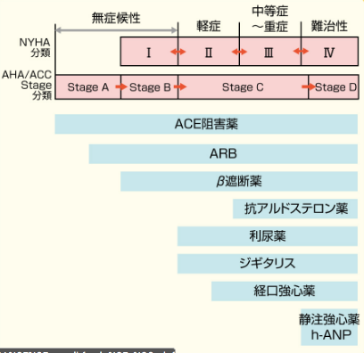 f:id:tsunepi:20160621174226p:plain