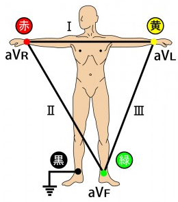 f:id:tsunepi:20160809201815p:plain