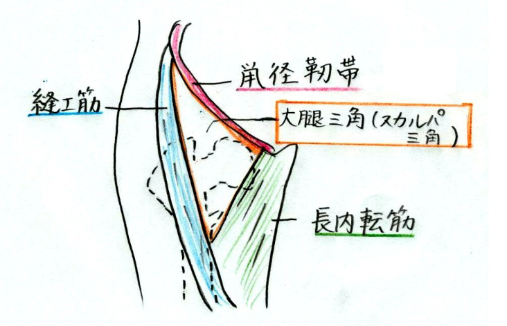 f:id:tsunepi:20160819222331p:plain f:id:tsunepi:20160819222331p:plain