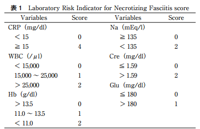 f:id:tsunepi:20160828140203p:plain f:id:tsunepi:20160828140203p:plain