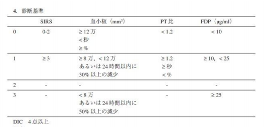 f:id:tsunepi:20160901204156p:plain