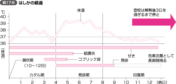 f:id:tsunepi:20160914213136p:plain