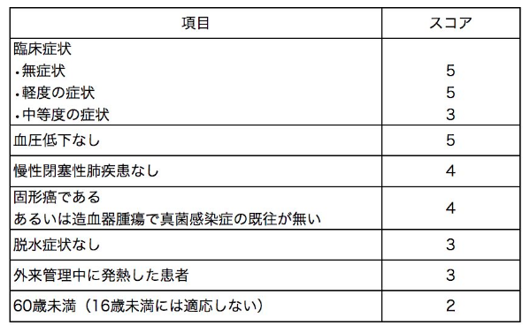 f:id:tsunepi:20161017072412p:plain f:id:tsunepi:20161017072412p:plain