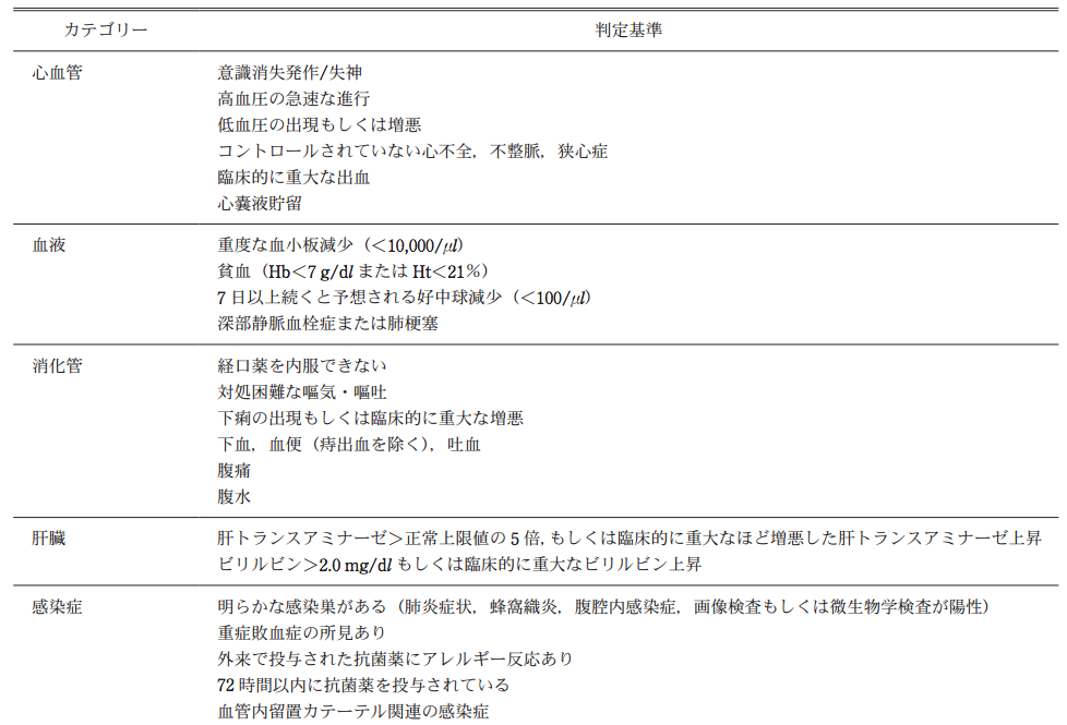 f:id:tsunepi:20161017072823p:plain f:id:tsunepi:20161017072823p:plain