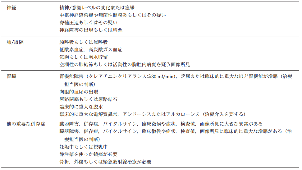 f:id:tsunepi:20161017072838p:plain f:id:tsunepi:20161017072838p:plain