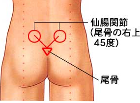 f:id:tsunepi:20161119144728p:plain