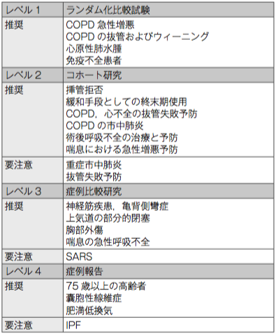 f:id:tsunepi:20161223145755p:plain