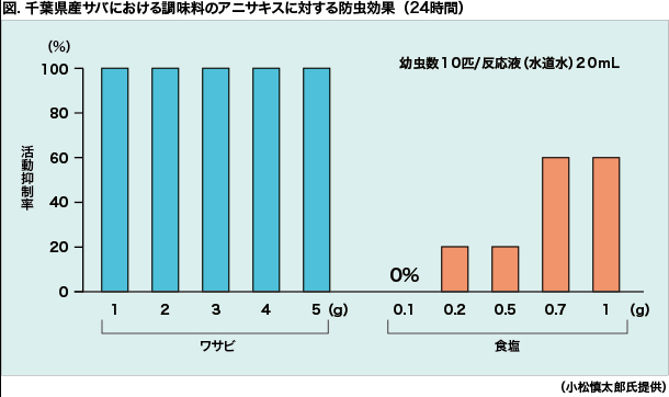 f:id:tsunepi:20170129140842p:plain