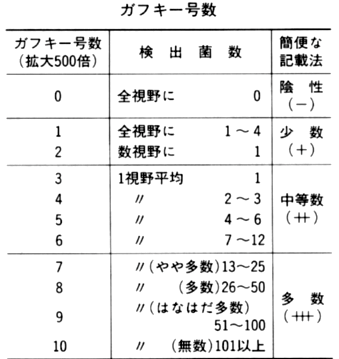 f:id:tsunepi:20170204070511p:plain