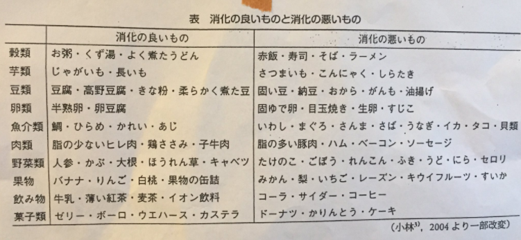 f:id:tsunepi:20170429105118p:plain