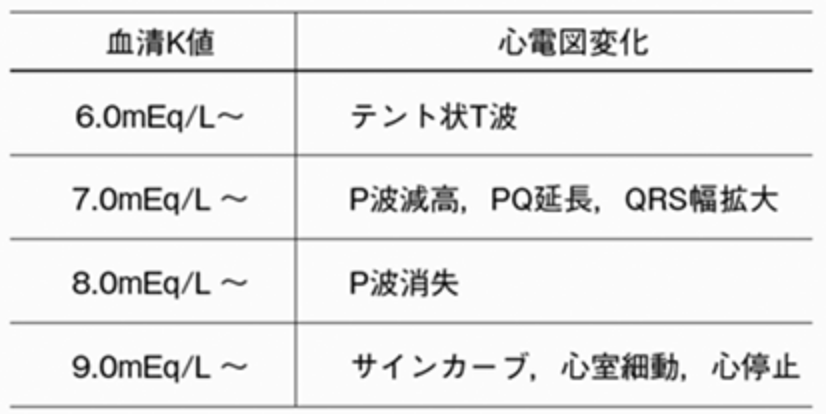 f:id:tsunepi:20171229160957p:plain