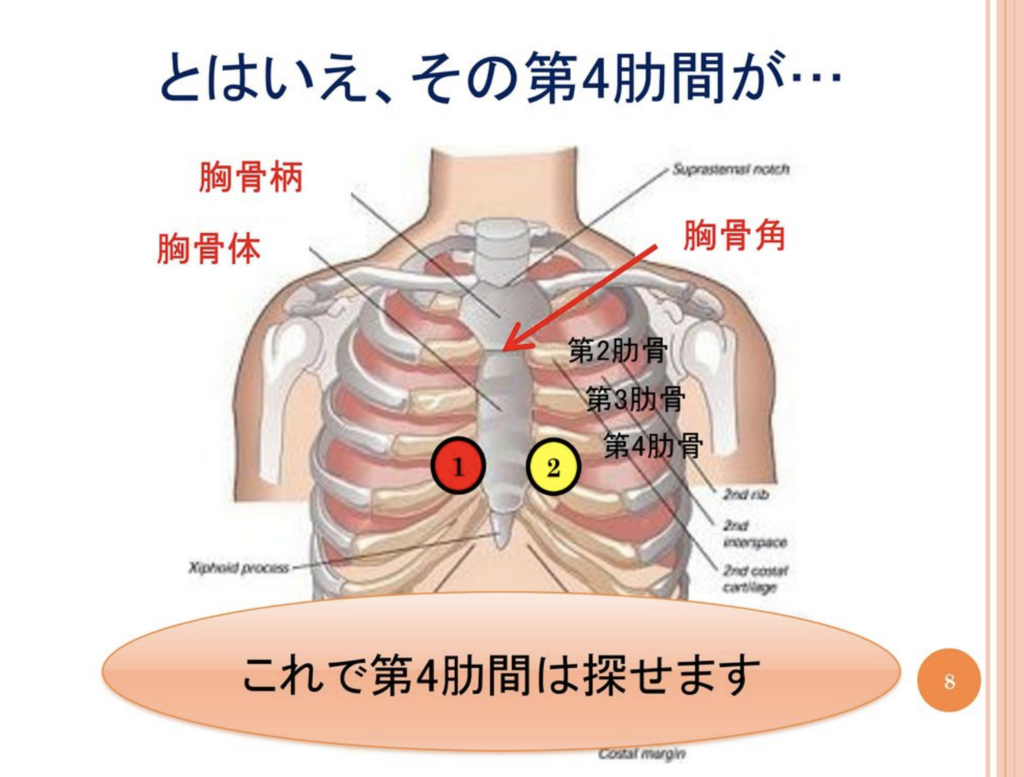 f:id:tsunepi:20180113095126p:plain
