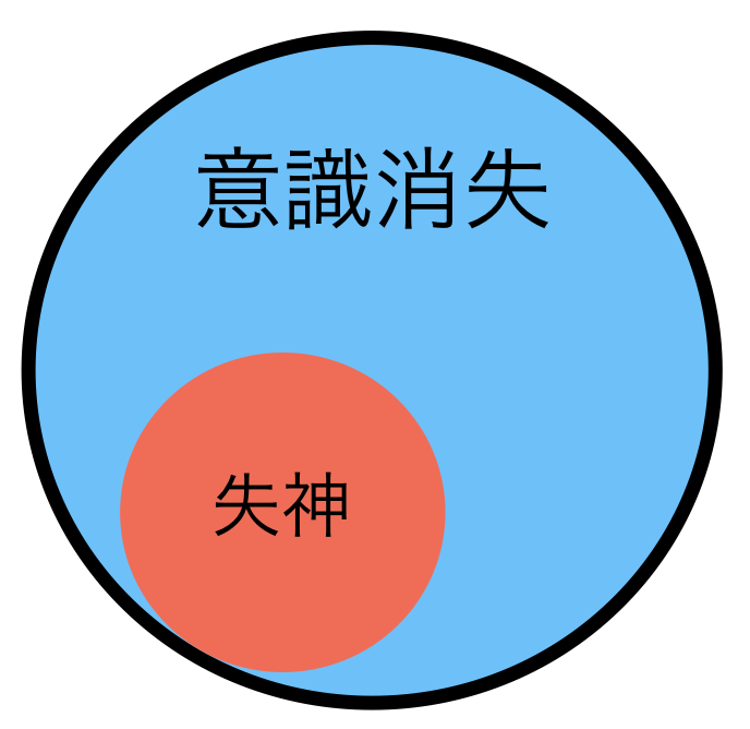 f:id:tsunepi:20180924111910p:plain