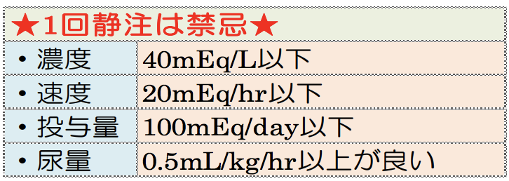 f:id:tsunepi:20181101220417p:plain