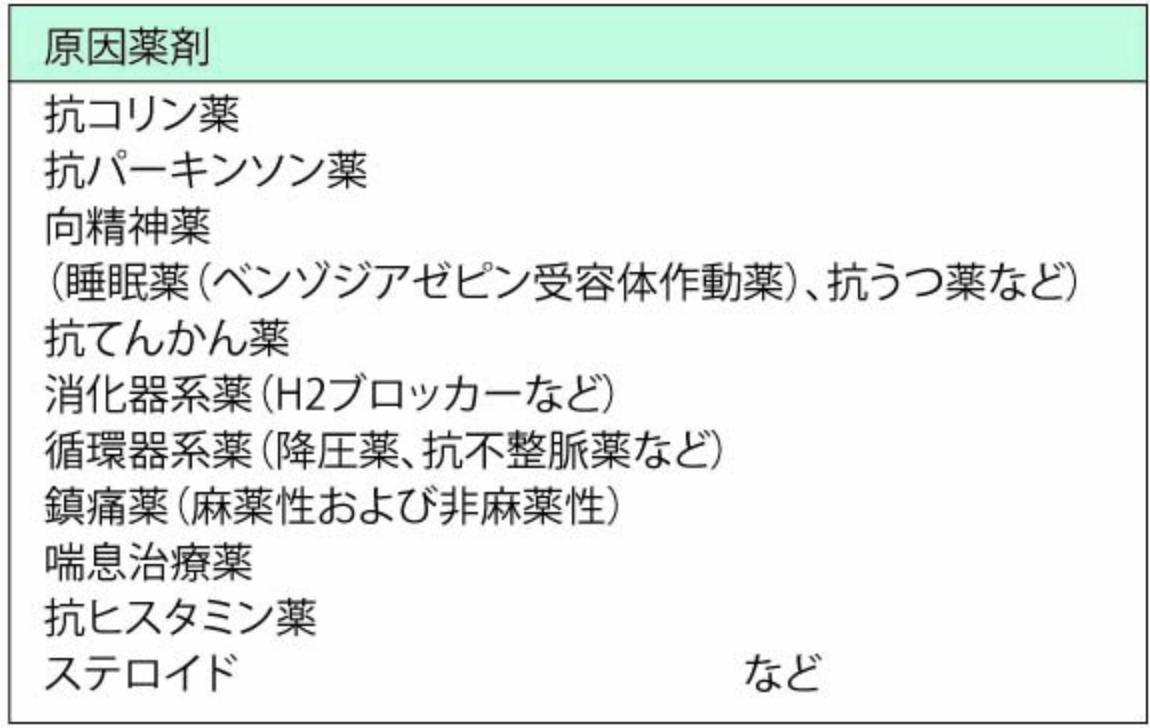 f:id:tsunepi:20190510224245p:plain