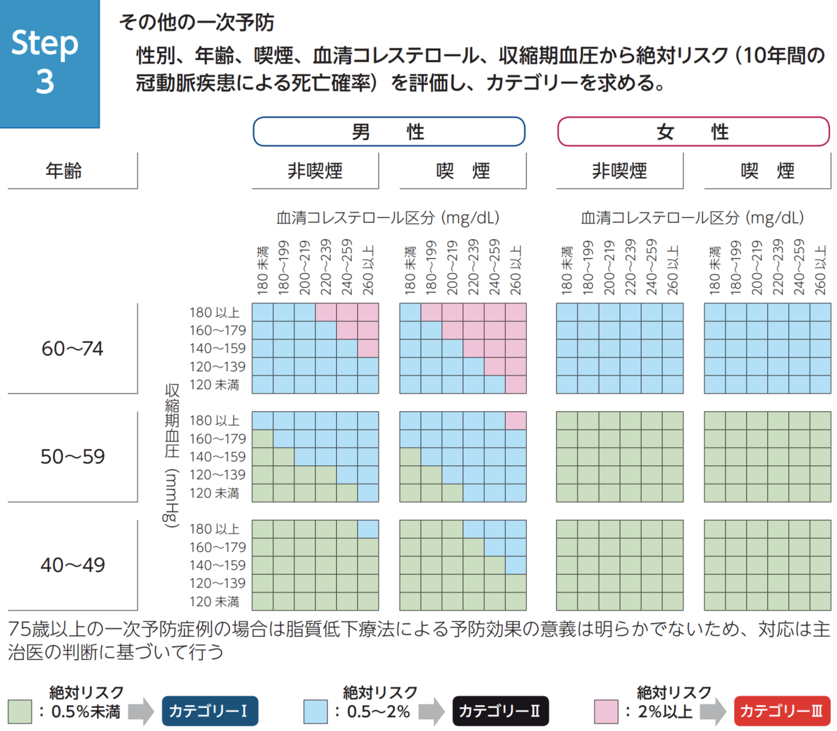 f:id:tsunepi:20191219200539p:plain