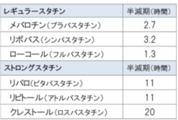 f:id:tsunepi:20191219205131p:plain