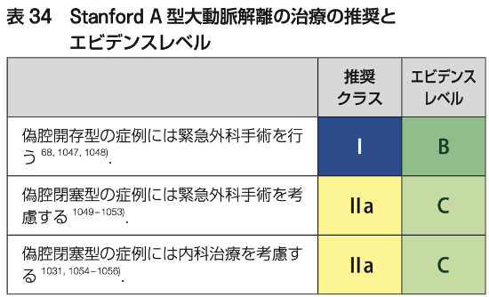 f:id:tsunepi:20210130181314p:plain