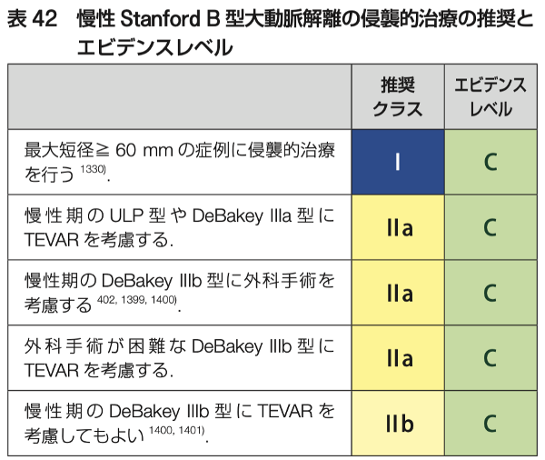 f:id:tsunepi:20210130220341p:plain
