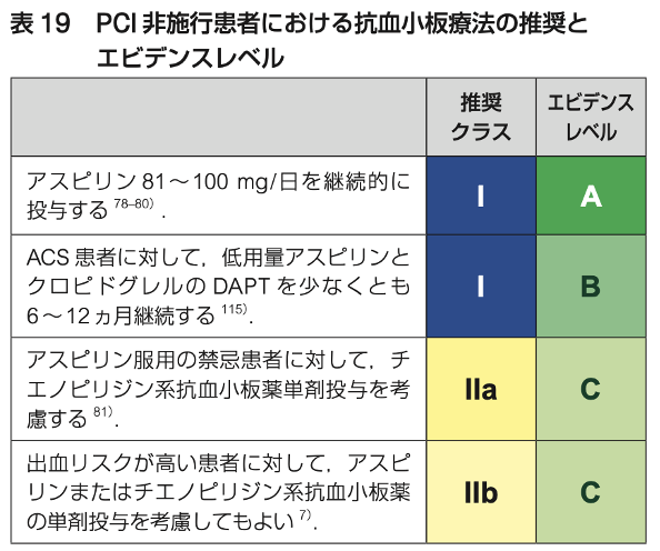 f:id:tsunepi:20210509084509p:plain